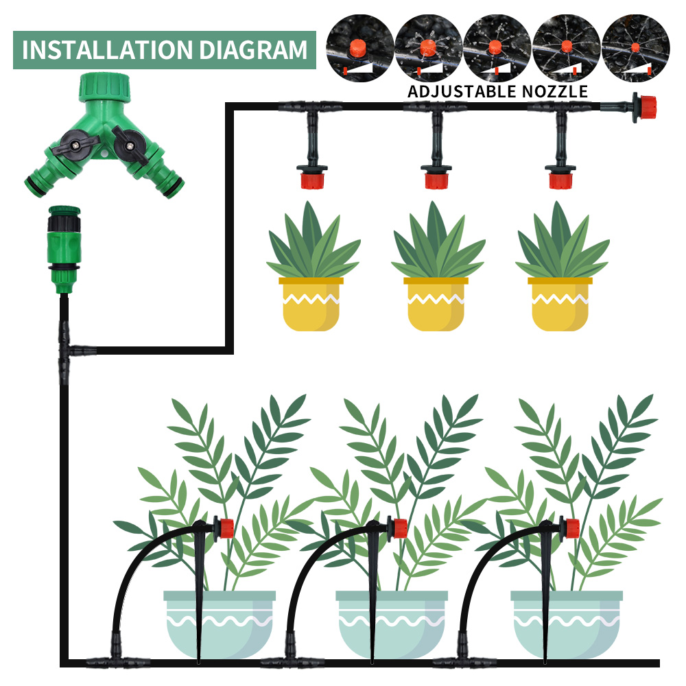 Sera 15M-30M DIY damla sulama  - Irrigation Drip Tape incelemesi ve fiyatı